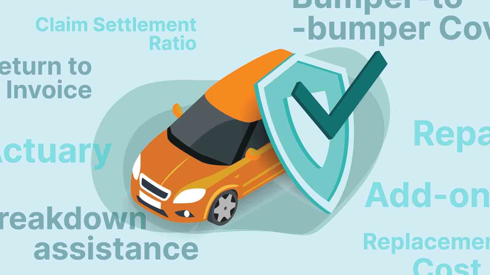 Car Insurance Terminologies Paytm Insurance